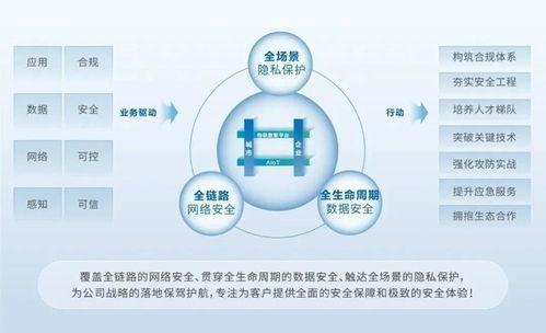大華股份榮獲多項(xiàng)國家級(jí)網(wǎng)絡(luò)安全榮譽(yù)，彰顯網(wǎng)絡(luò)技術(shù)服務(wù)領(lǐng)先實(shí)力